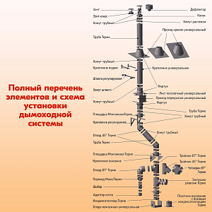 Отвод 45* ОМ-Р 430-0.5 D120